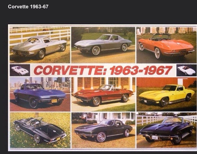 Corvette 1963-1967 Stingray History - Out of Print Car Poster! Limited Stock!