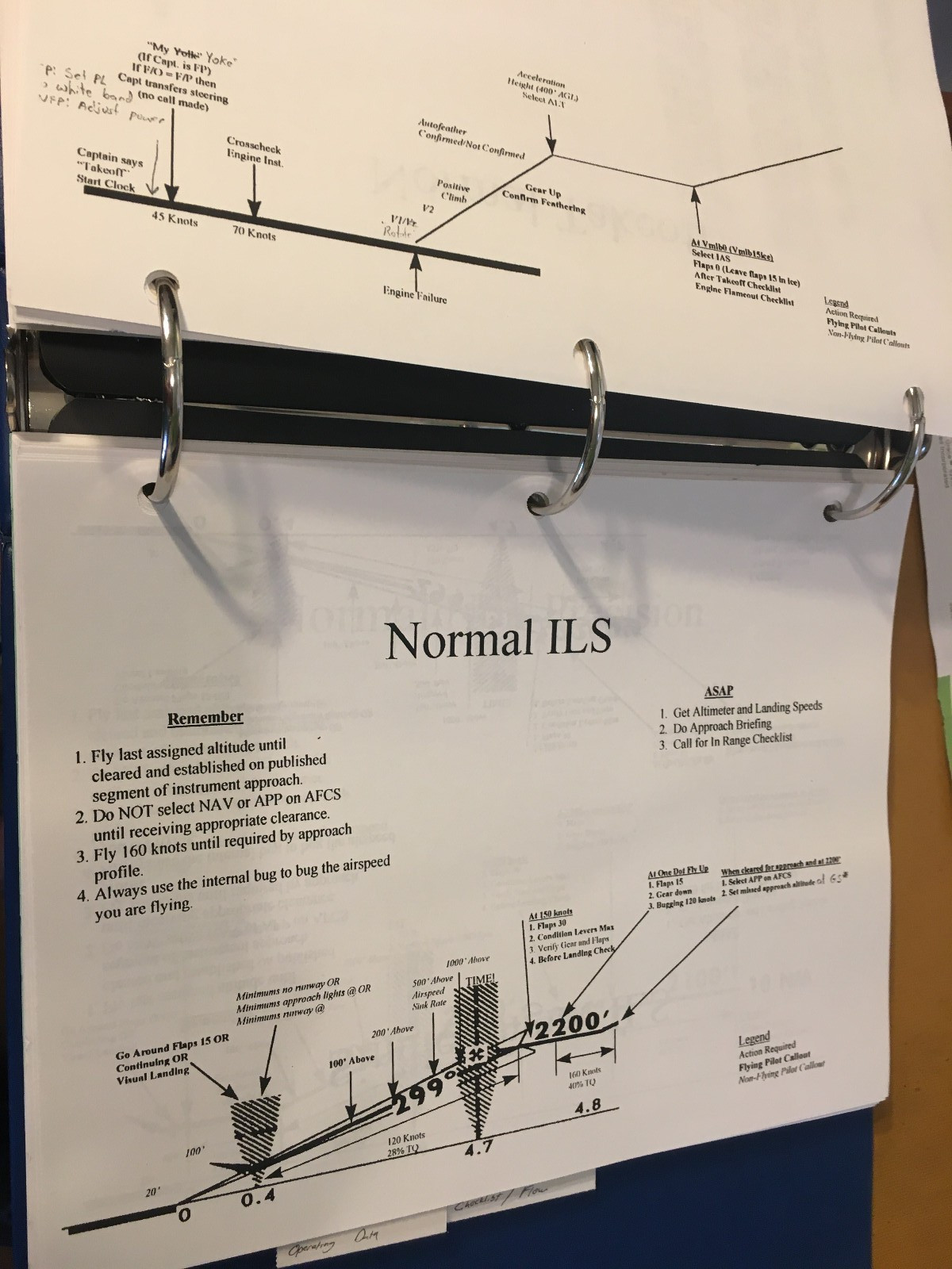 ATR 72 Technical Manual
