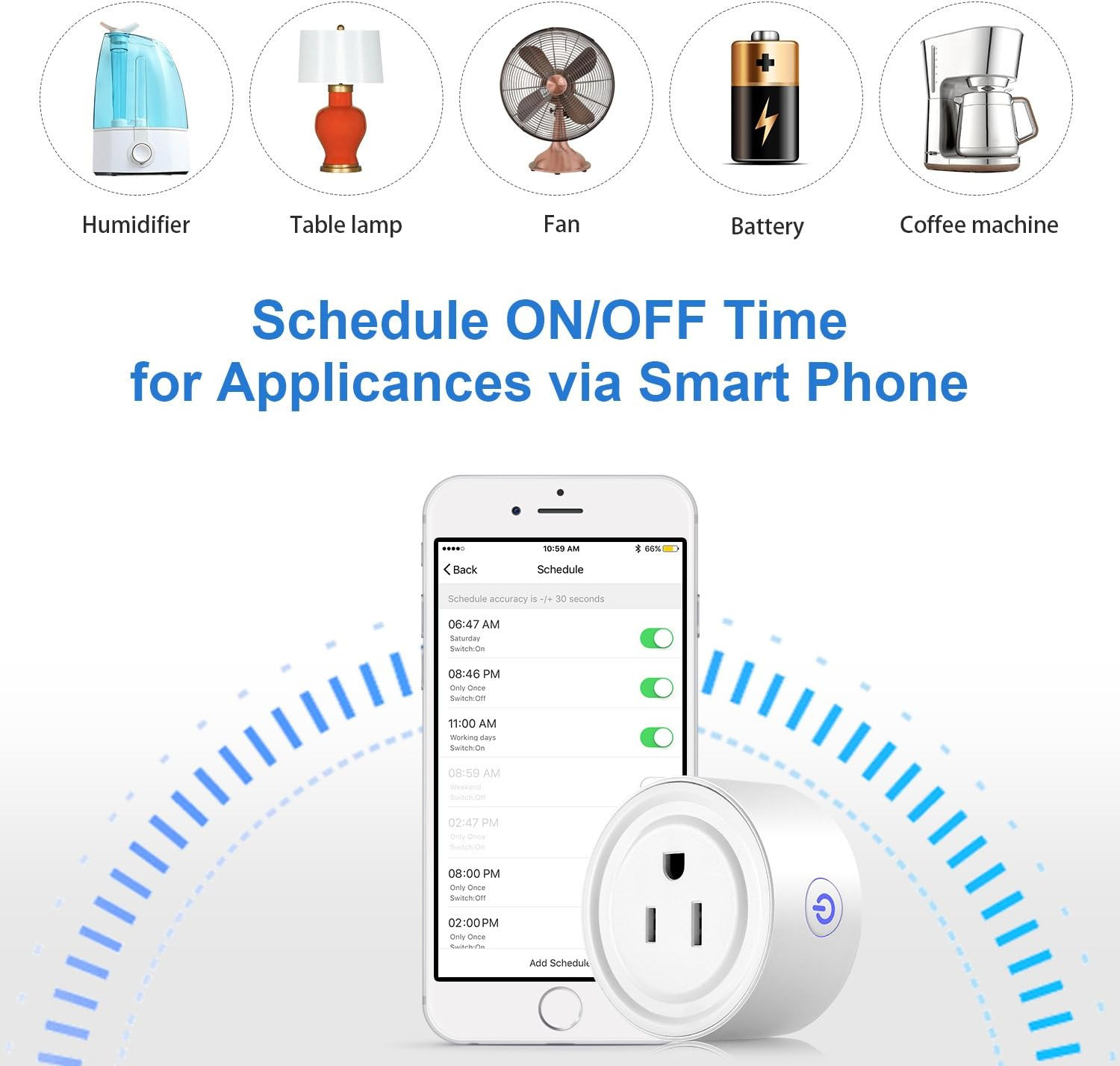 Smart Plug 2 Pack Wi-Fi Enabled Mini Smart Socket Compatible with Amazon Alexa G