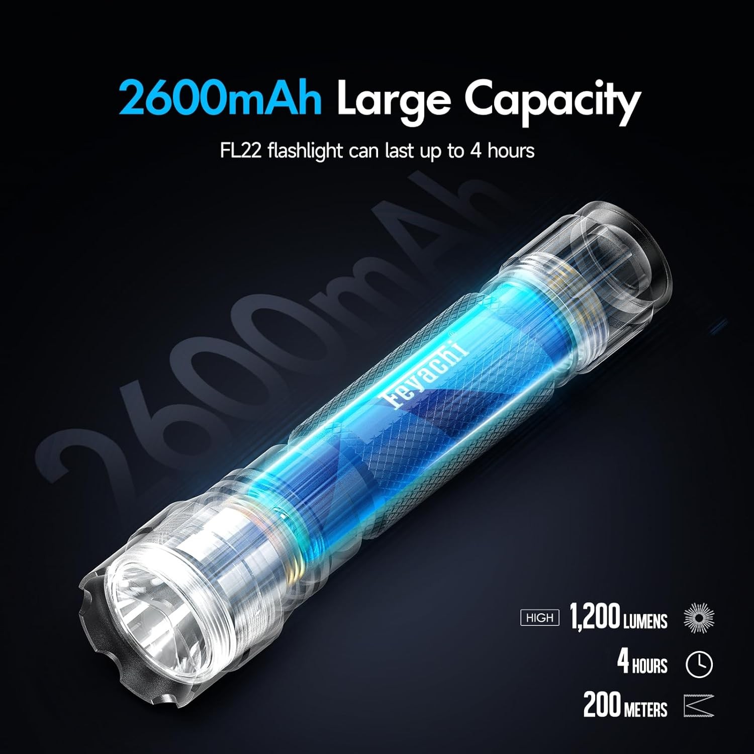 Tactical Flashlight 1200 Lumens LED Light M Lock Rail Mount Ar Flashlight