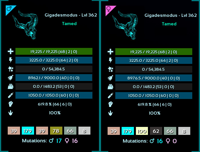 Gigadesmodus ARK🌸 Survival Ascended ASA PVE