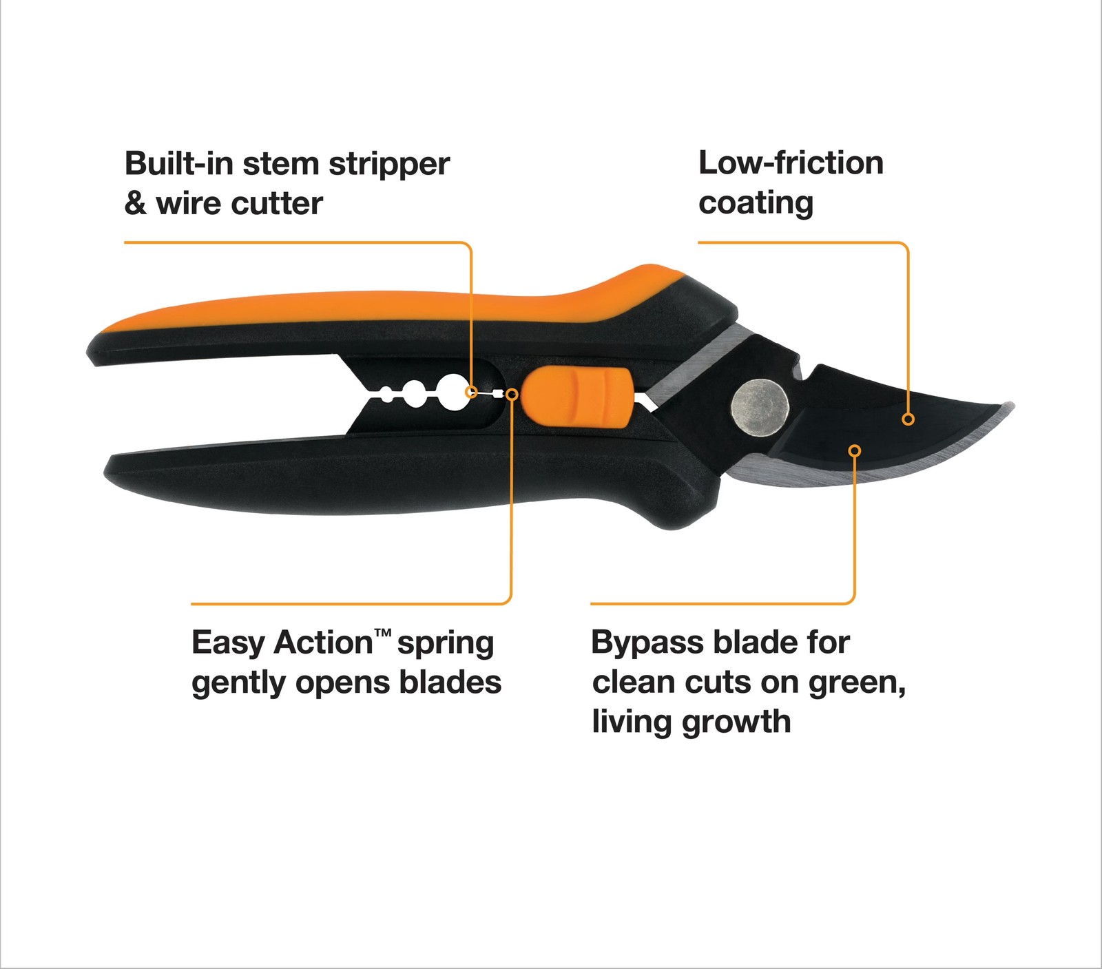 Bypass Floral Pruning Shears, Black/Orange, 1/2" Cut