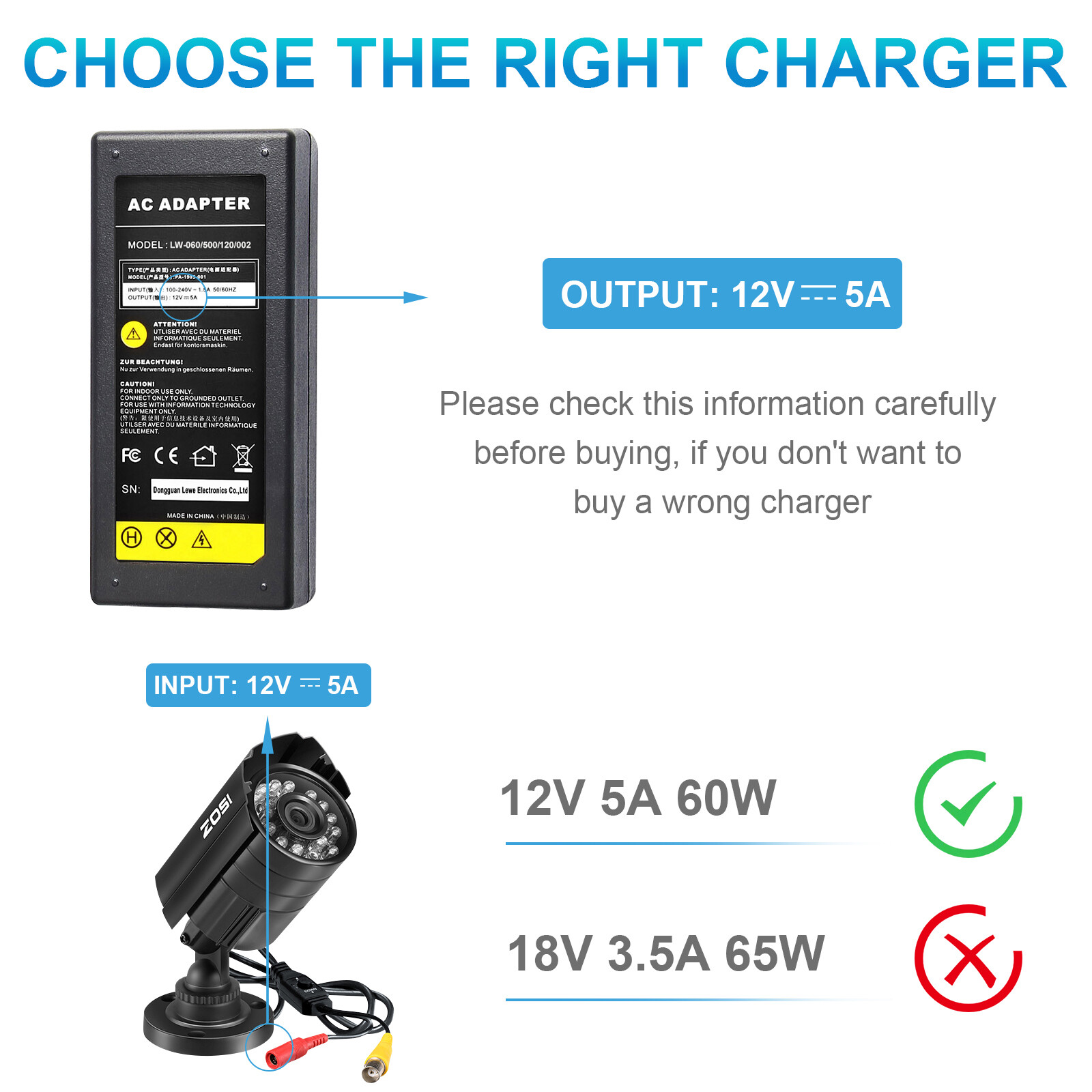 DC 12V 5A Power Supply Adapter +8 Split Power Cable for CCTV Security Camera DVR