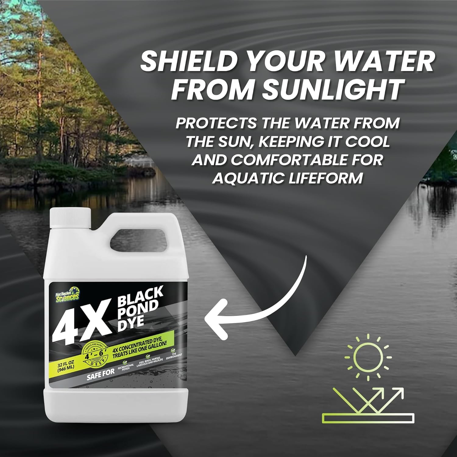 32oz Reflective Black Pond Dye, 4X Concentrate Dye Black, Natural 32 oz