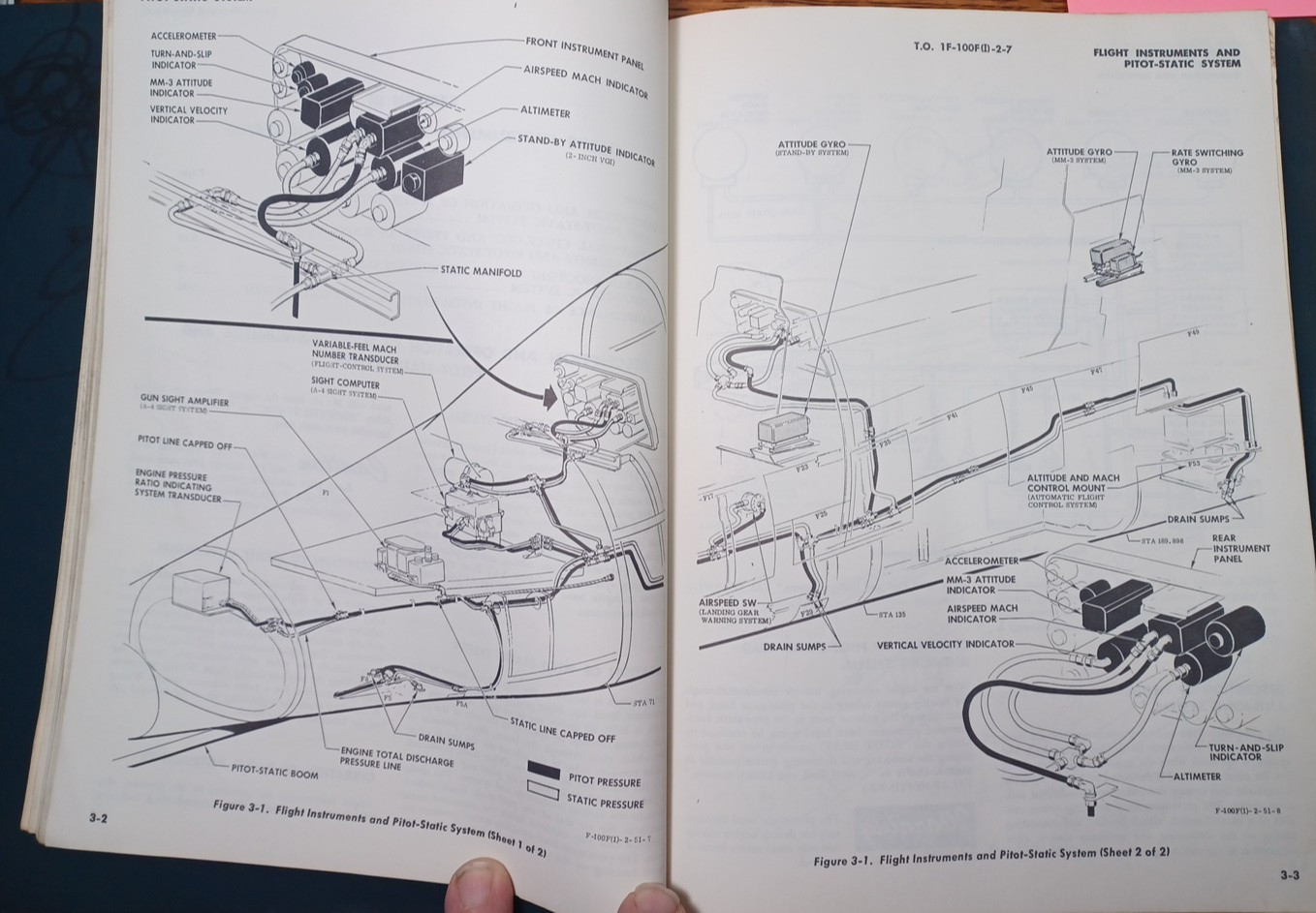 50's USAF Organizational F-100 Maintenance Handbook T.O. 1F-100F(I) -2-7 JRR37