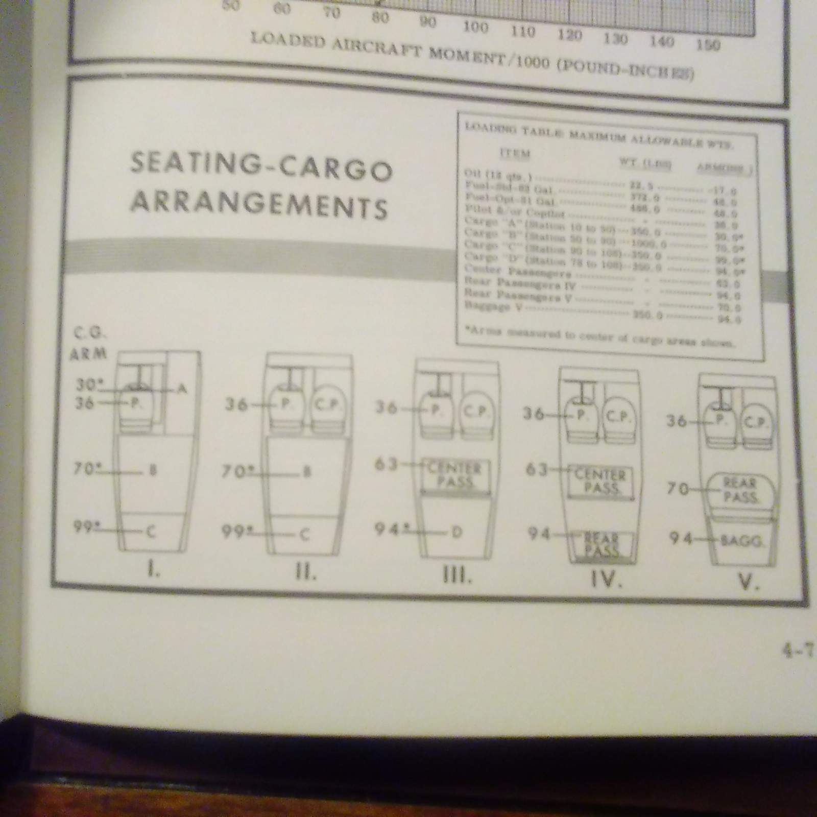 1961 Cessna Skywagon Owner's Manual