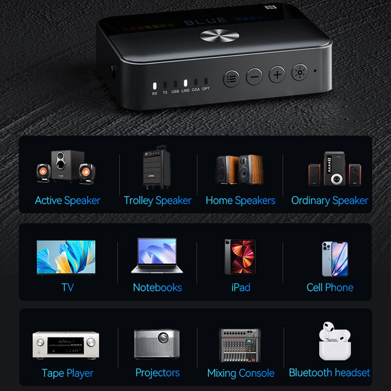 Bluetooth Transmitter Receiver Long Range For TV Home Car Stereo Audio Adapter