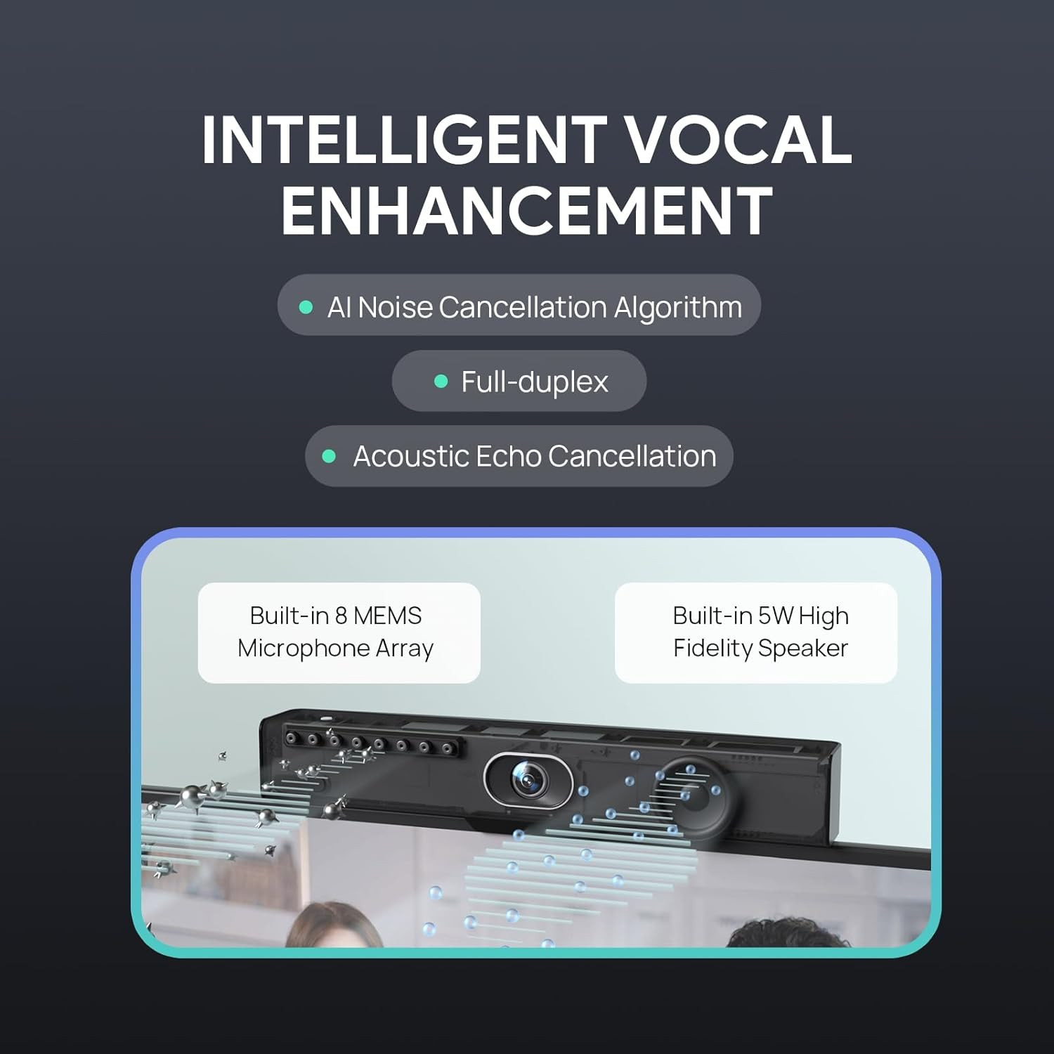 4K USB Video Conference Camera - 120° Wide Angle, Microphone, Speaker, Auto Fram