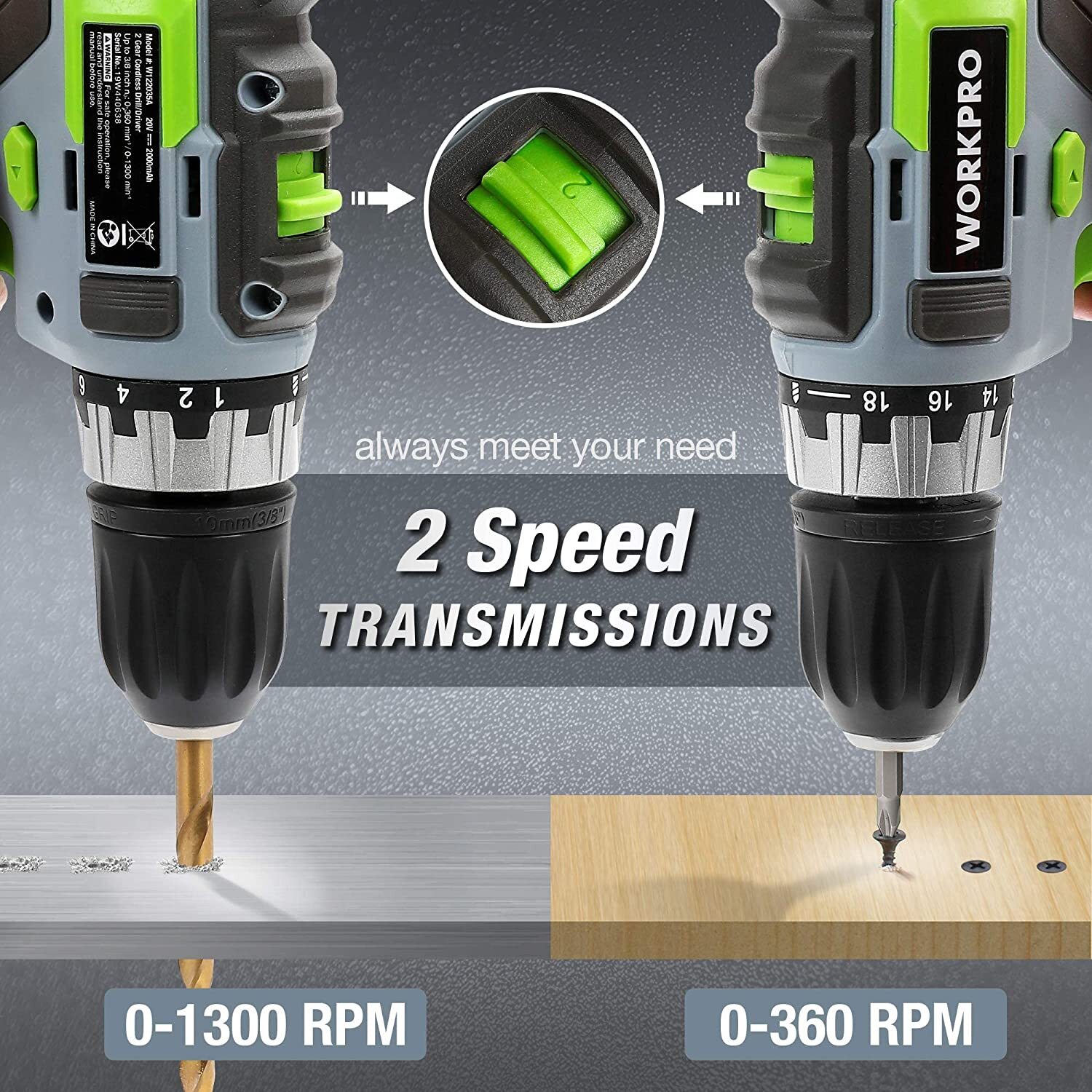 WORKPRO 20V Cordless Drill Combo Kit Drill Driver&Impact Driver 2x 2.0Ah Battery