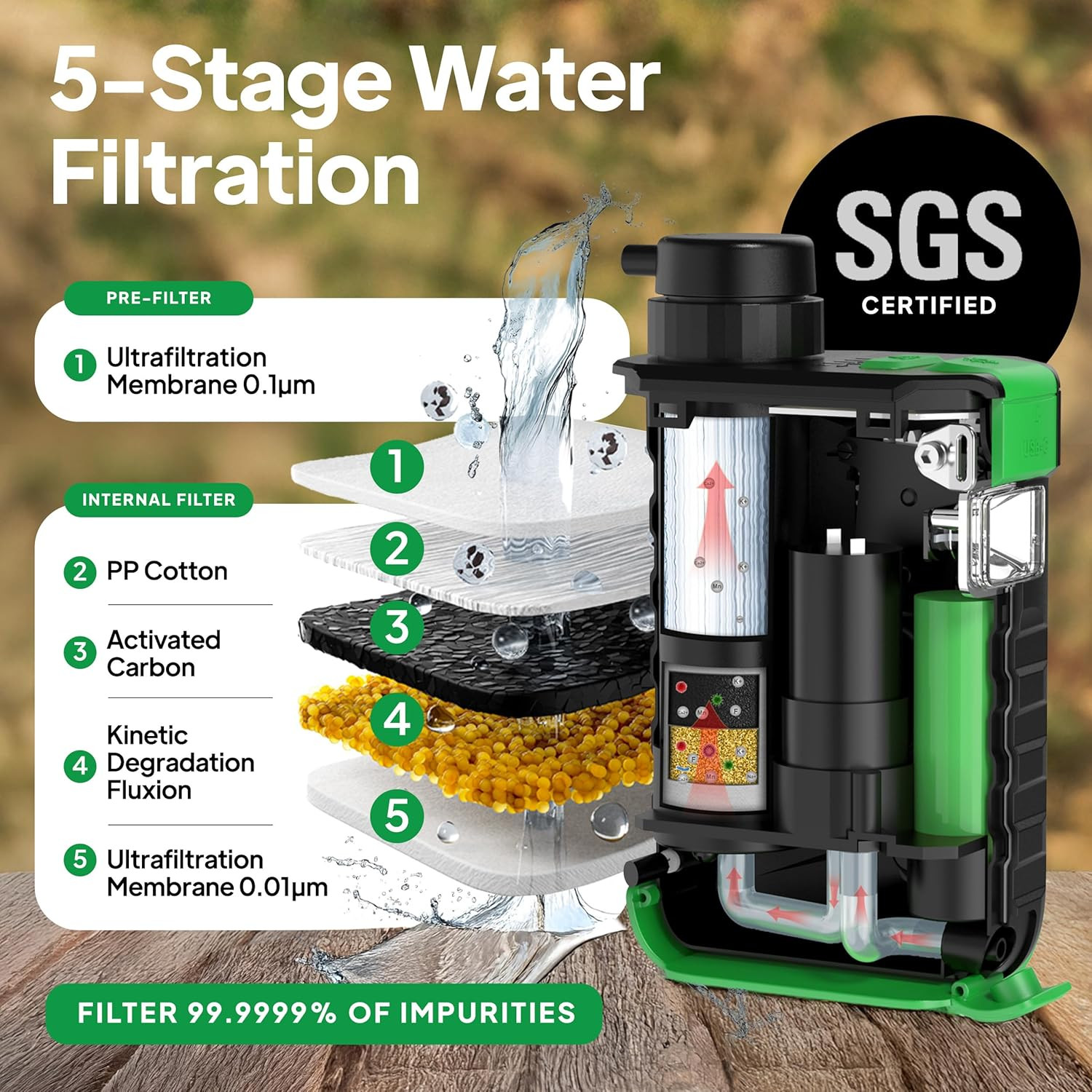 Electric Water Filter, 0.01 Micron Survival Filtration System with Solar, Hand C