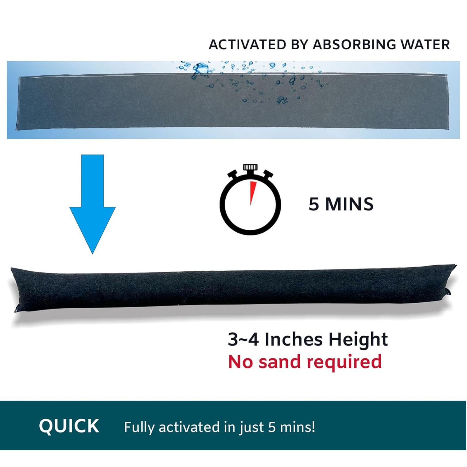 5FT Flood Barrier, Water Activated Sandless Bags -3 Pack- Reusable Water Control