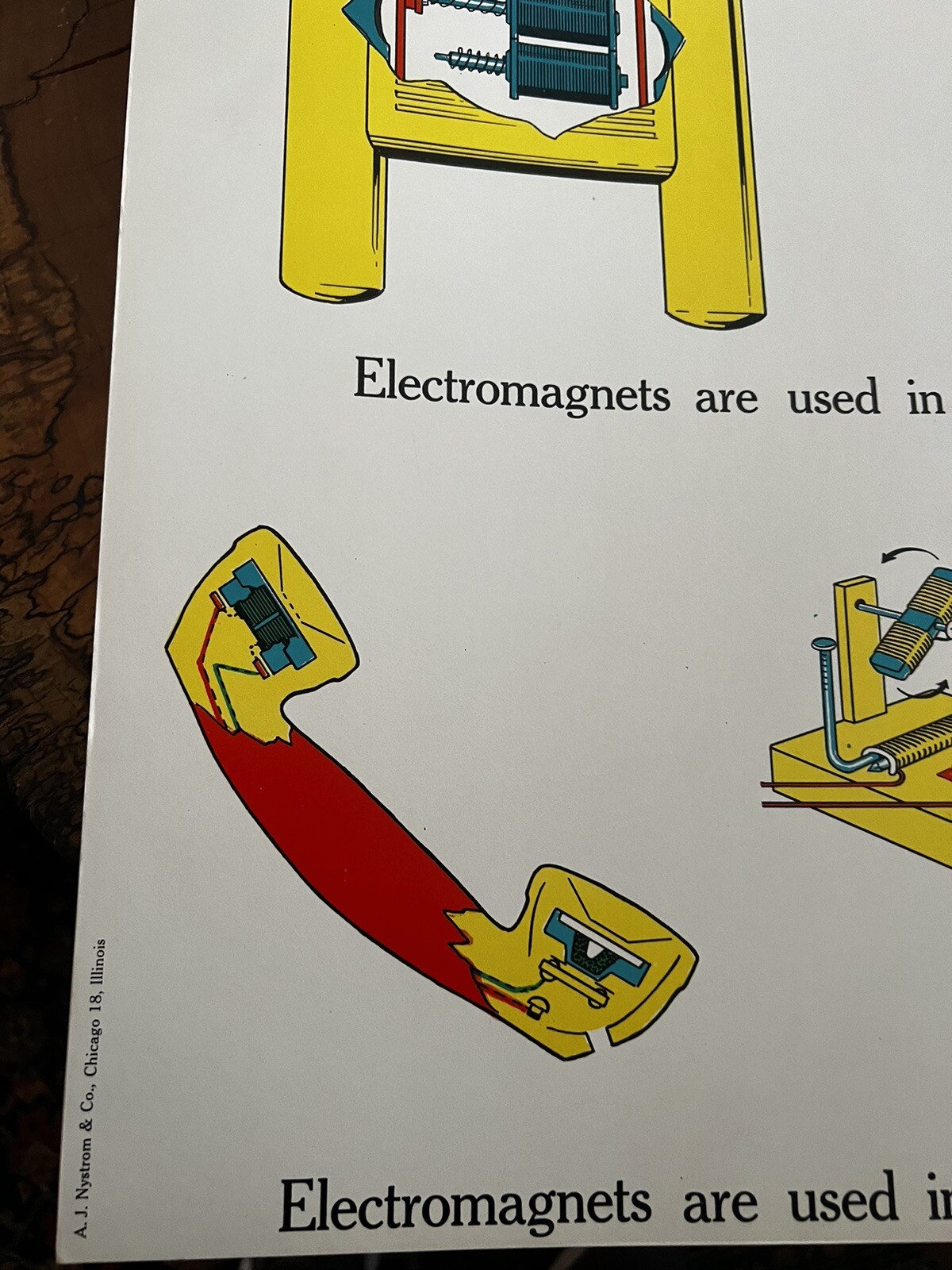 VINTAGE A.J. Nystrom Elementary science chart Electromagnets chart 24 x18.5
