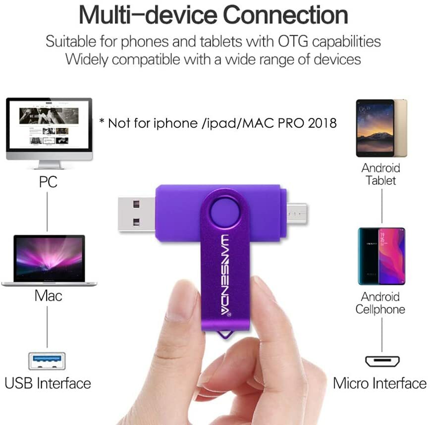 128GB Flash Drive 3 in 1 USB Picture Keeper For Android Pc Smartphone