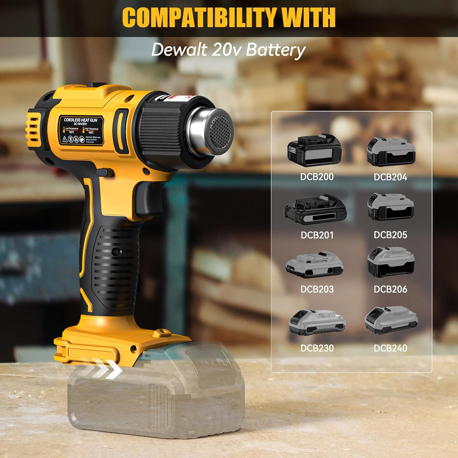Cordless Heat Gun Compatible with Dewalt 20V Battery (No Battery), 350W Fast Hea