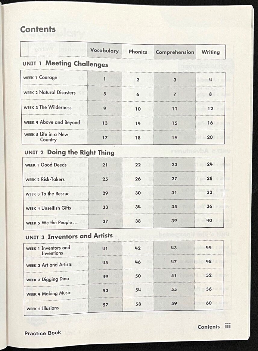 5th - My Sidewalks on Reading Street - PRACTICE BOOK (Level E) - TEACHER EDITION