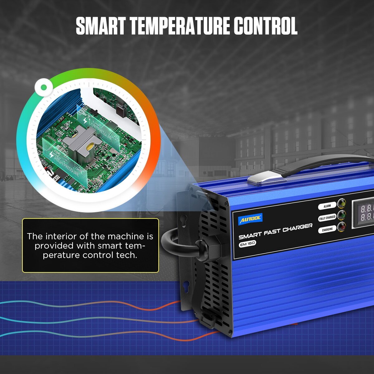 24V Golf Cart Battery Charger Fully-Automatic Smart Charger Forklift Golf Cart