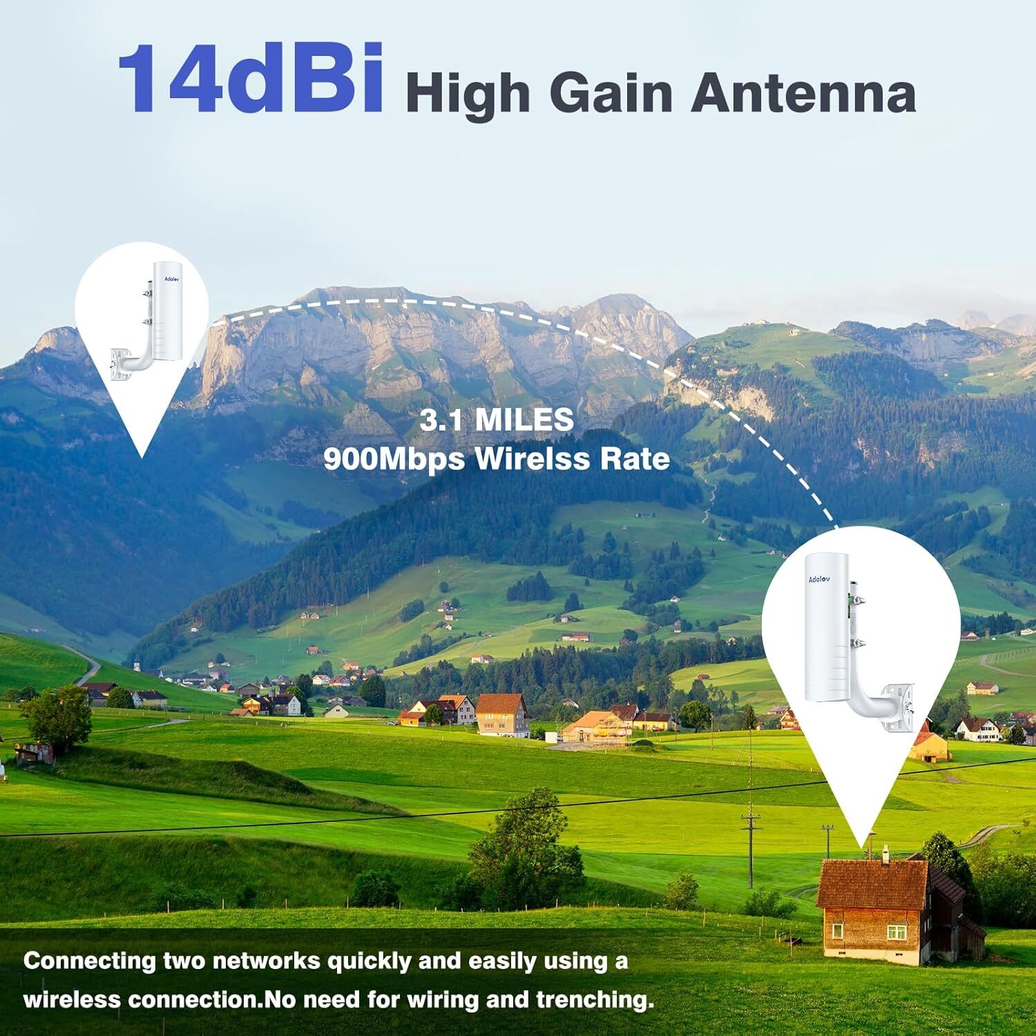 5KM Wireless Bridge Dual Gigabit Ports and Bracket Long Range fr Network Extend