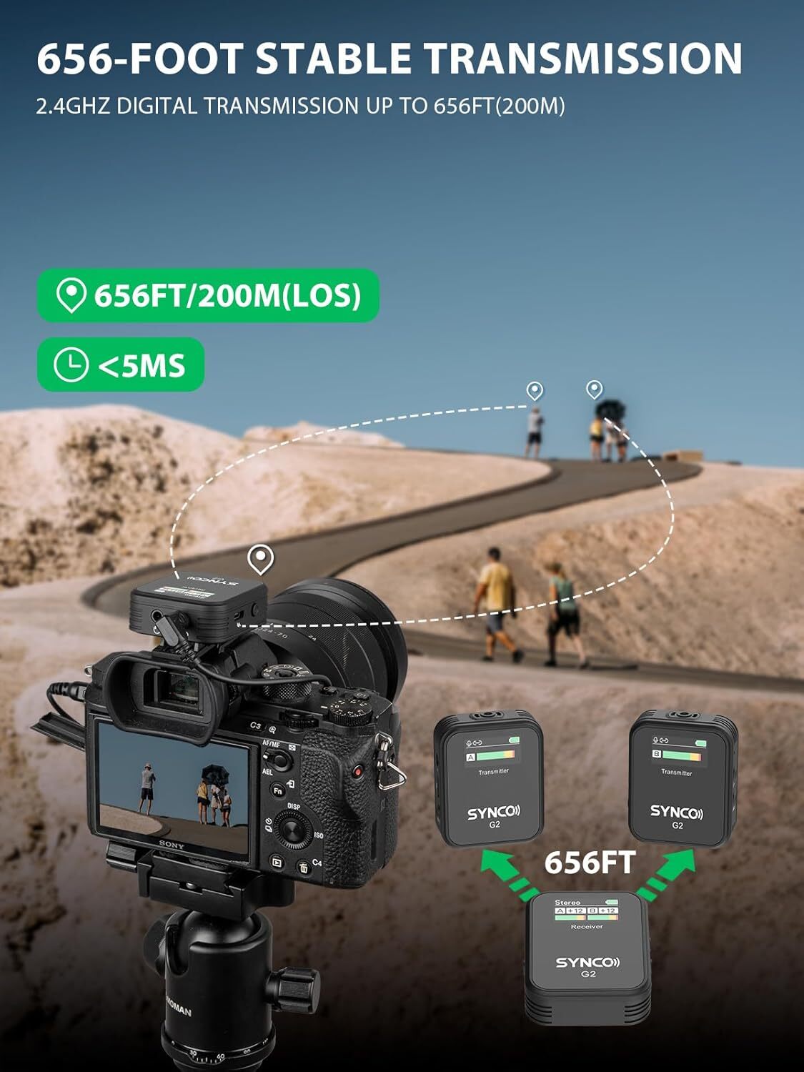 SYNCO G2(A2) Wireless Lavalier Microphone 2.4G Dual Transmitter For Camera Vlog