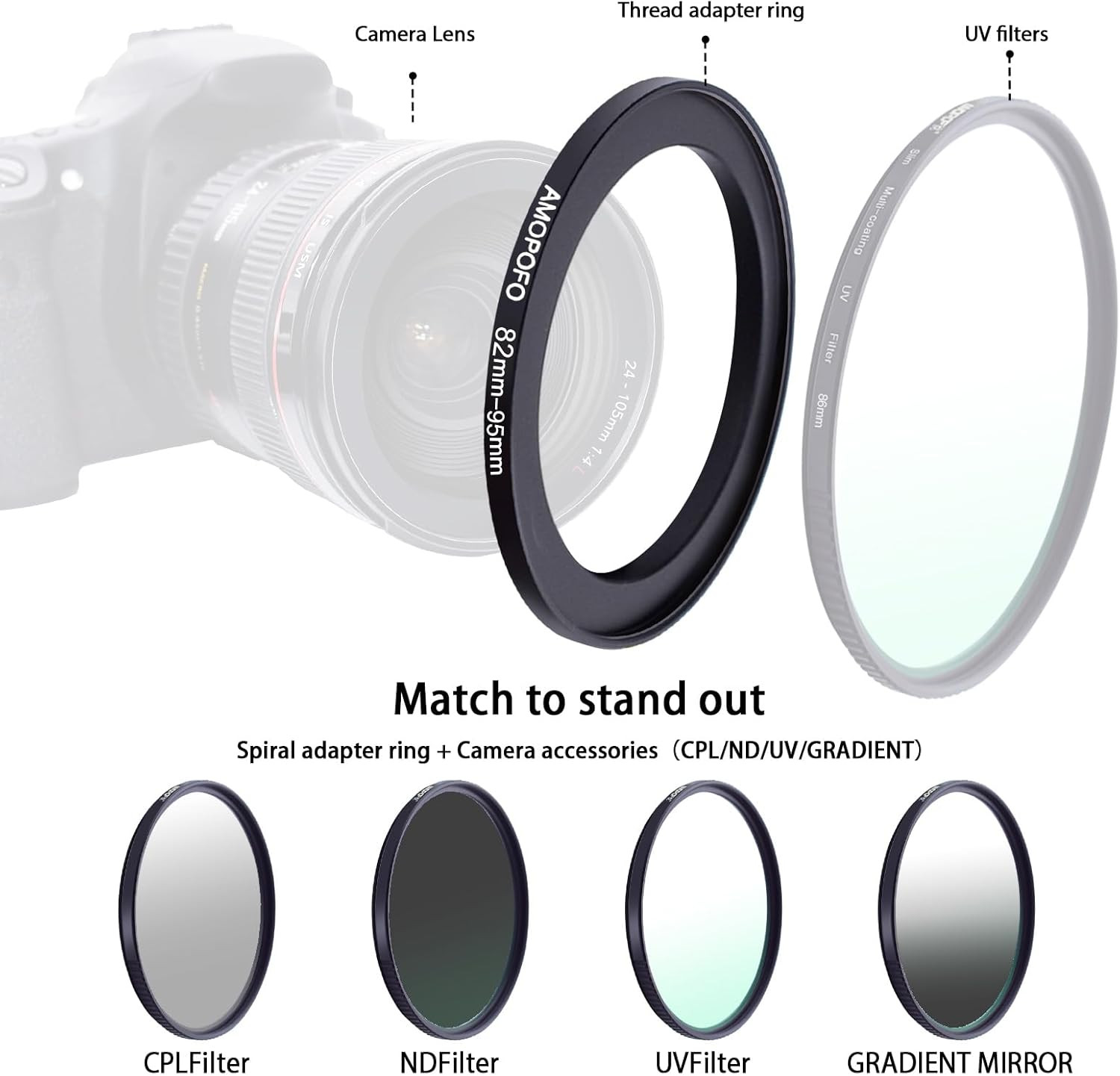 82Mm to 95Mm Step up Ring Filter Adapter Metal Step up Ring,Compatible with All
