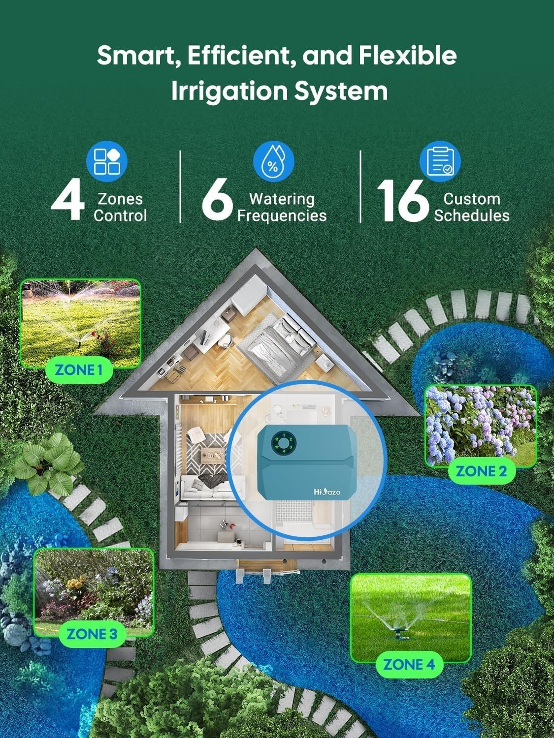Smart Sprinklers Controller WiFi, Irrigation Controller Easy Use App Enabled,...