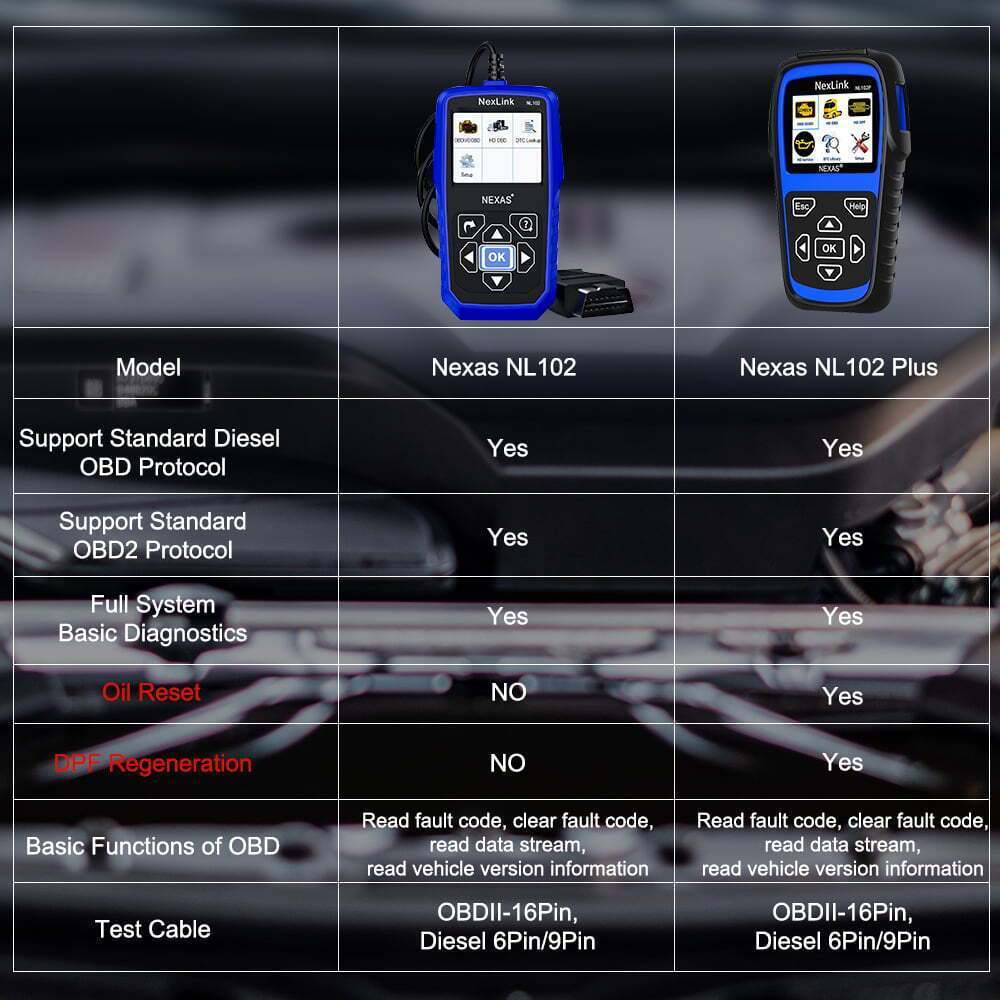 NEXAS NL102 HD HEAVY DUTY DIESEL TRUCK DIAGNOSTIC SCANNER TOOL CODE READER