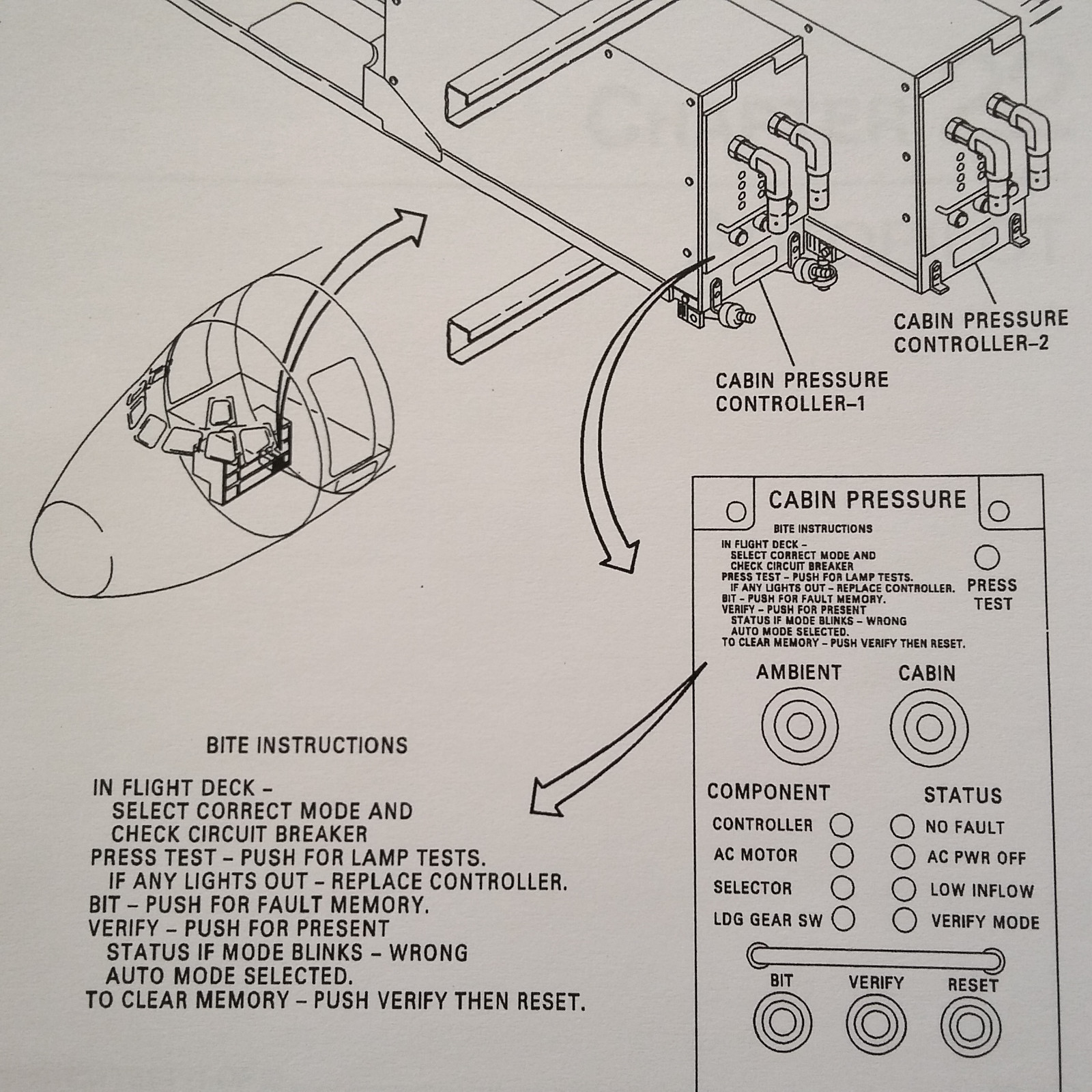 MD-90 Guide for Built in Tests Manual