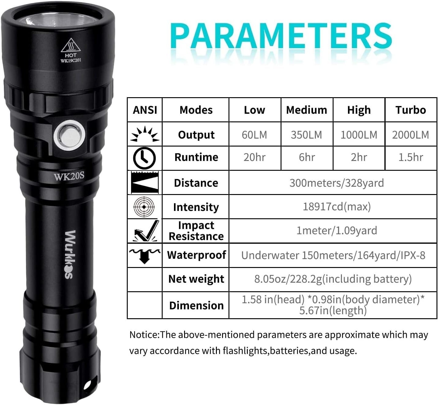 Professional Grade 2000 Lumen Dive Flashlight for Underwater Adventures