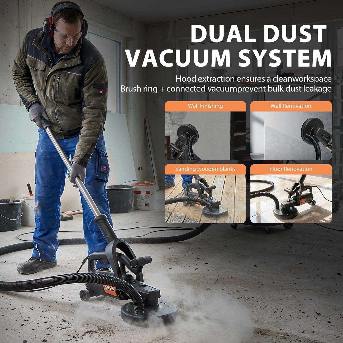7 Inch Concrete Grinder 3800W Floor Machine