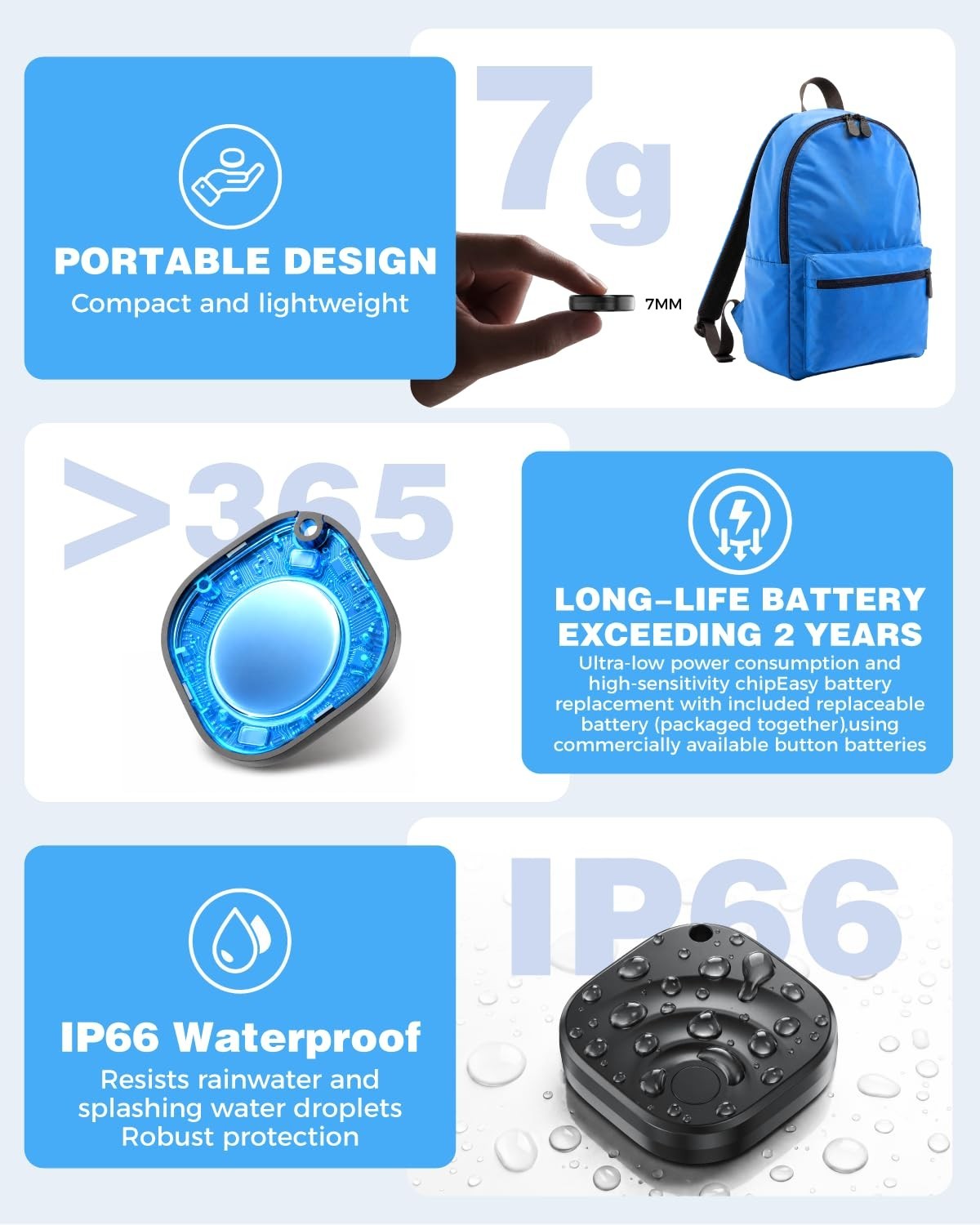 4 Pack Air Tags for Android - IP66 Waterproof Luggage Tracker, 2 Year Battery Li