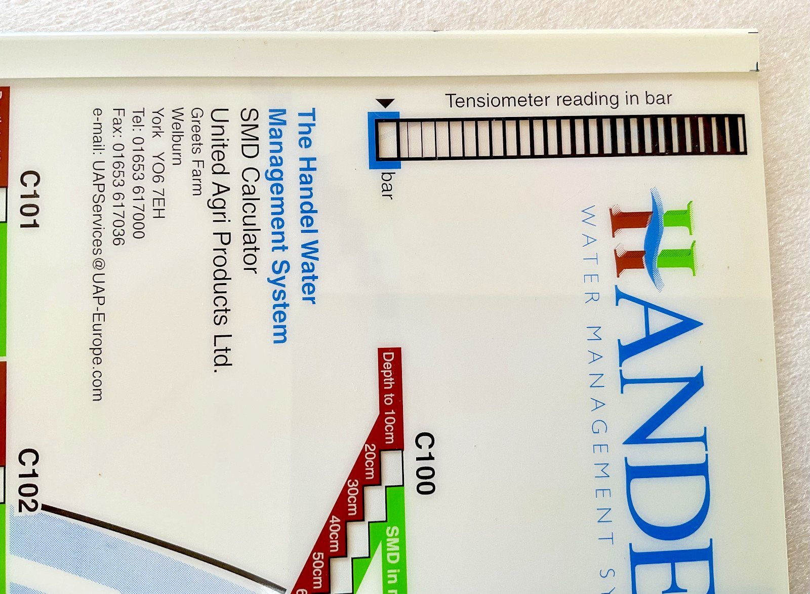 Handel Water Management System - SMD Calculator slide chart