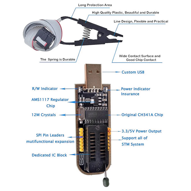 CH341A 24 25 Series EEPROM Flash BIOS USB Programmer Module + SOP8 Clip