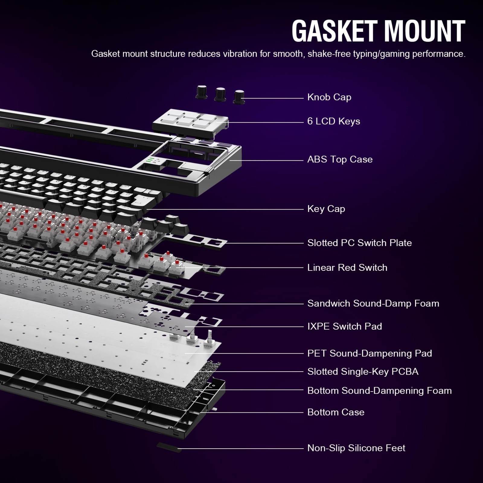 Full-Key Programmable Macro Keyboard - Wired Mechanical Gaming Keypad, RGB Backl