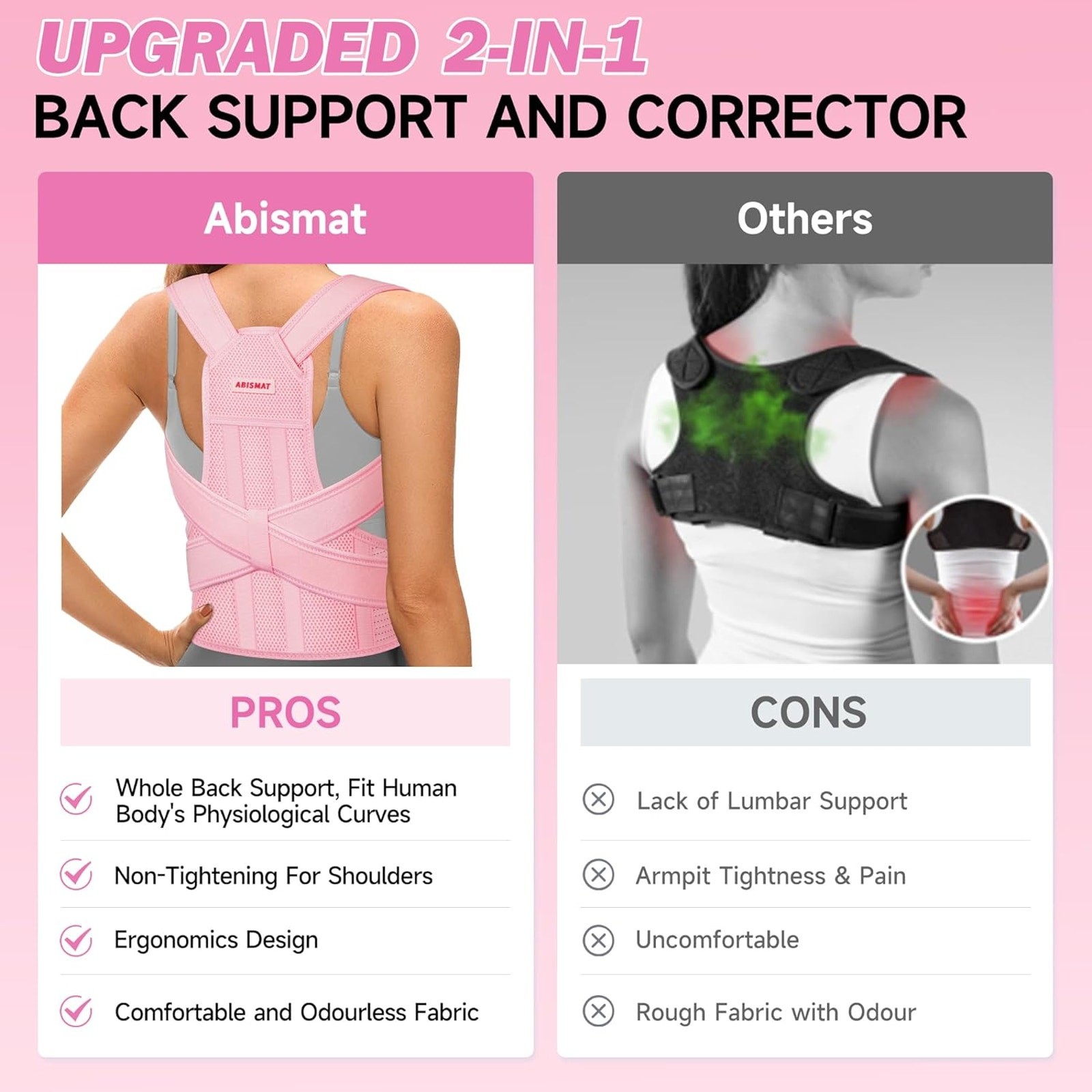 New Size S Adjustable Posture Corrector, Back Support, Back Brace