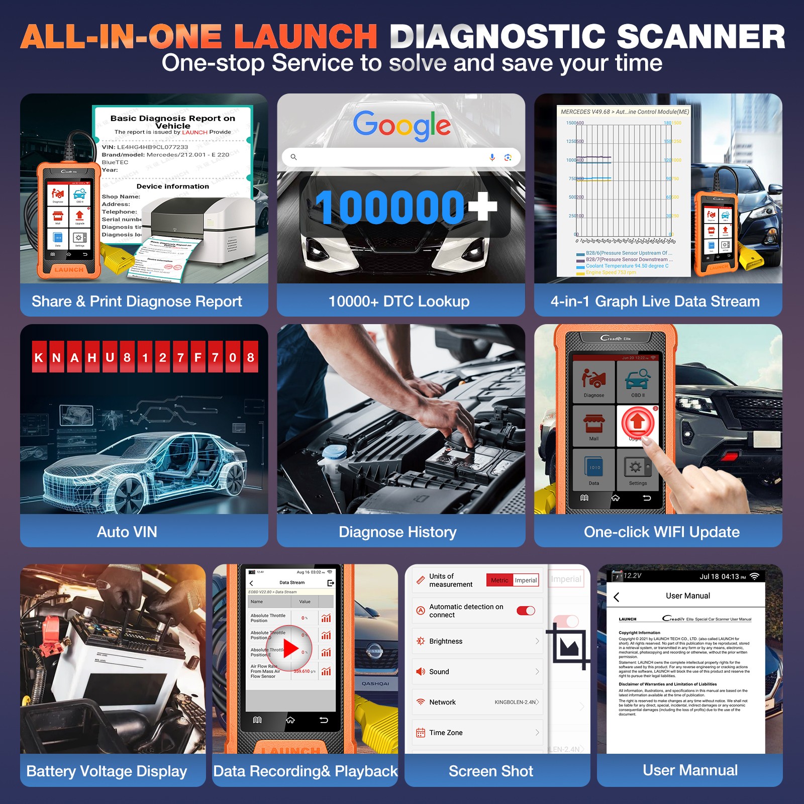 LAUNCH Creader Elite for BMW Full Systems Diagnostic Scanner OBD2 Code Reader