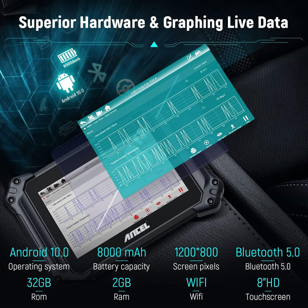 ANCEL V6 Bidirectional Car OBD2 Diagnostic Tool ECU Coding All System Scanner