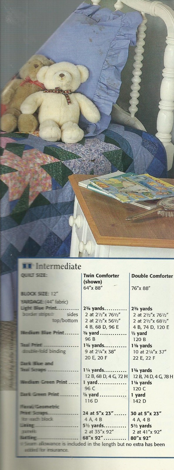 E0820 PRIMROSE PARK QUILT PATTERN/INSTRUCTIONS