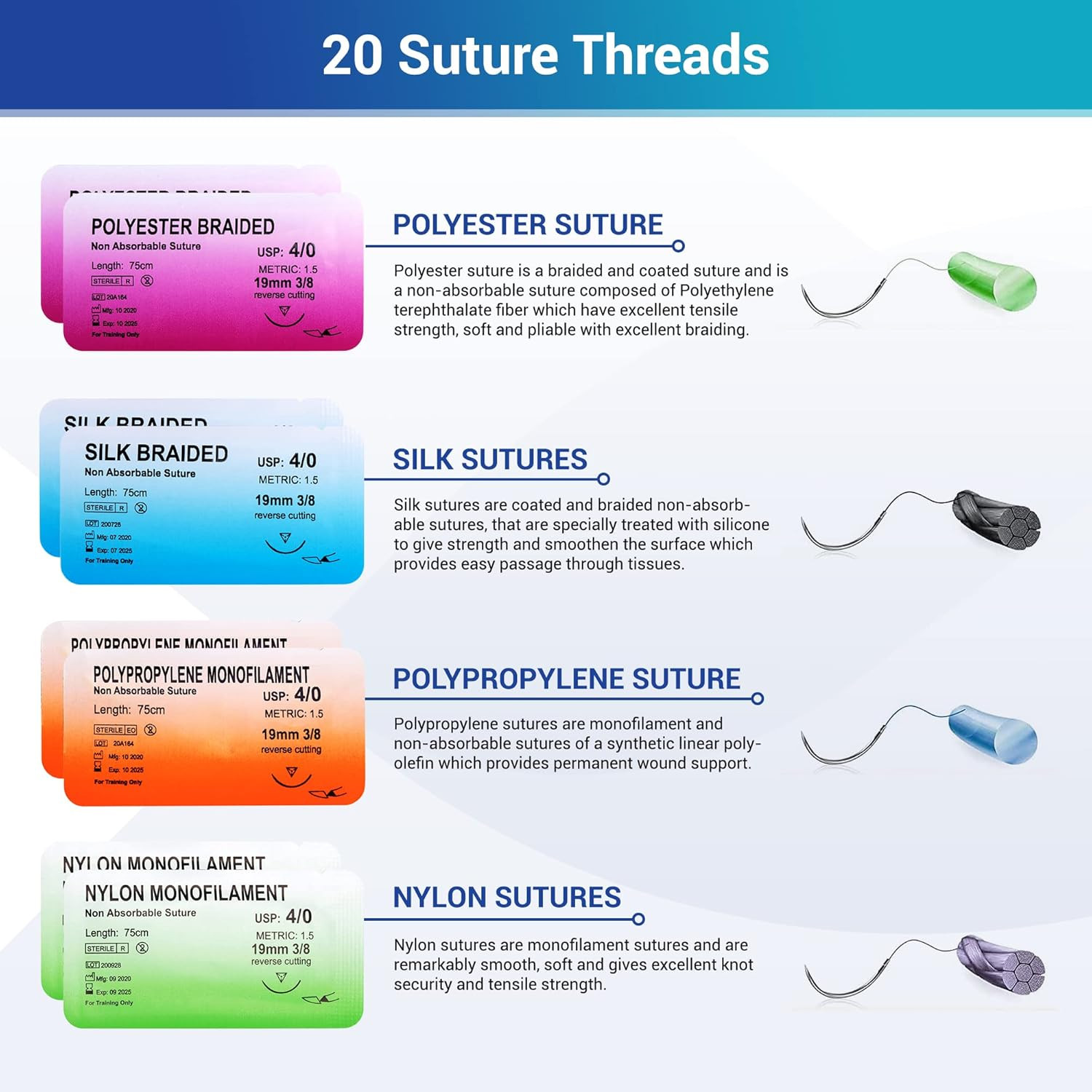 Suture Practice Kit for Medical Students | Complete Set (32 Pieces) Include Dura