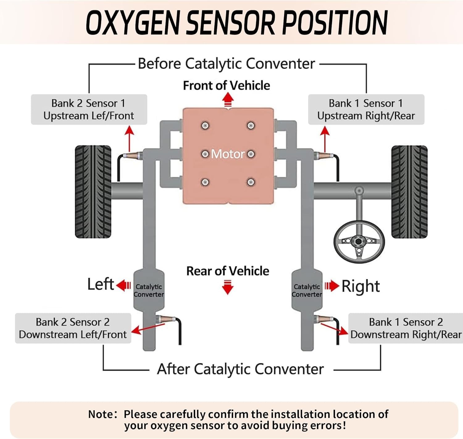 2Pcs Oxygen Sensor Upstream & Downstream 234-4242, 234-4251 Compatible for