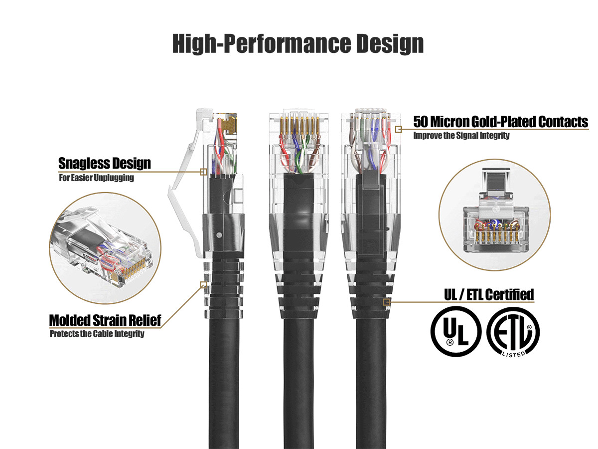 0.5ft Cat6 Ethernet Patch Cable with Clear Boot, UTP, Pure Bare Copper, Black