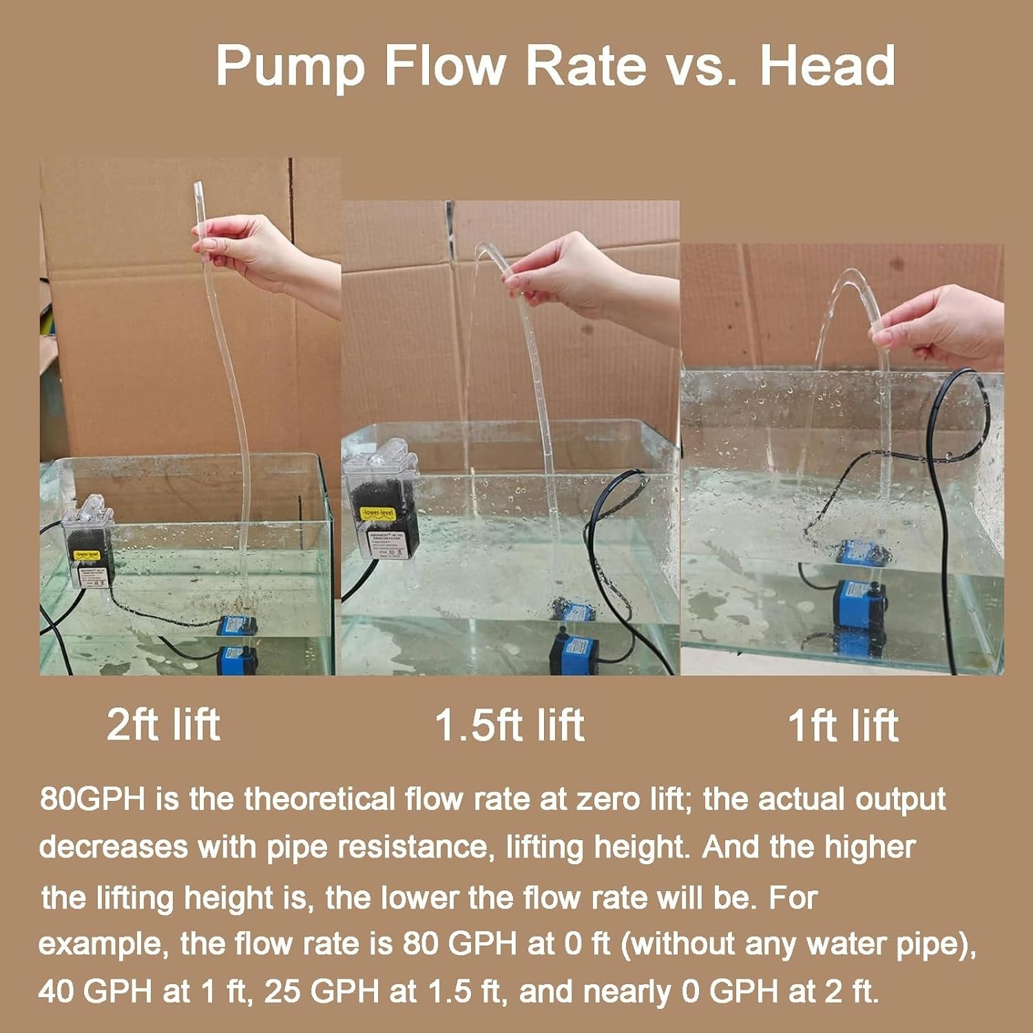 Versatile Mini Fountain Pump with Adjustable Flow Rate - Perfect for Aquariums
