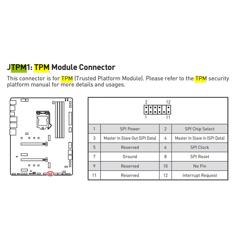 Security Module Trusted Platform for MSI MS -4136 -4462 TPM2.0