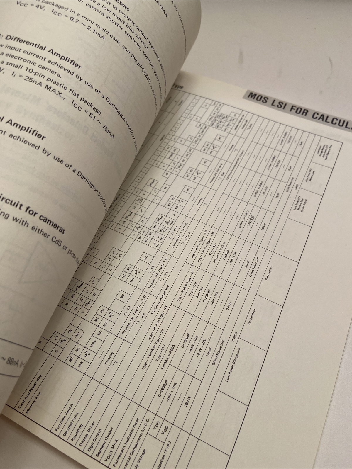 NEC Electron components Product Line Reference Guide Sales Brochure Catalog #F