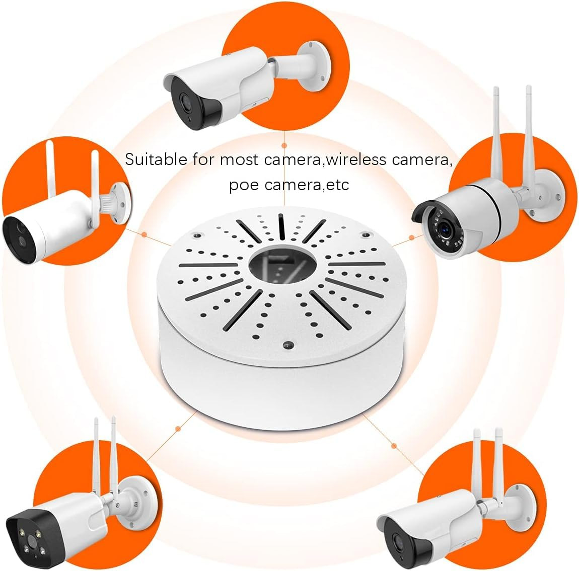 8 Pack CCTV Camera Junction Box Metal Outdoor Base Box Wall Ceiling Mount