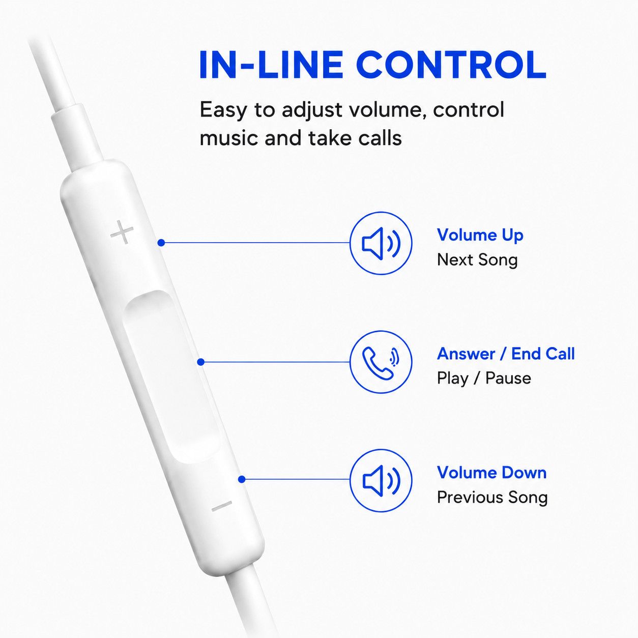 Wired Earbuds For Iphone 14/13/12/11/X/Pro/Max Bluetooth HeadPhones