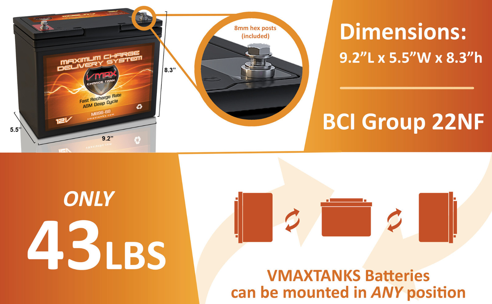 CHAUFFER MOBILITY Wheelchair 12V AGM Battery VMAXMB96