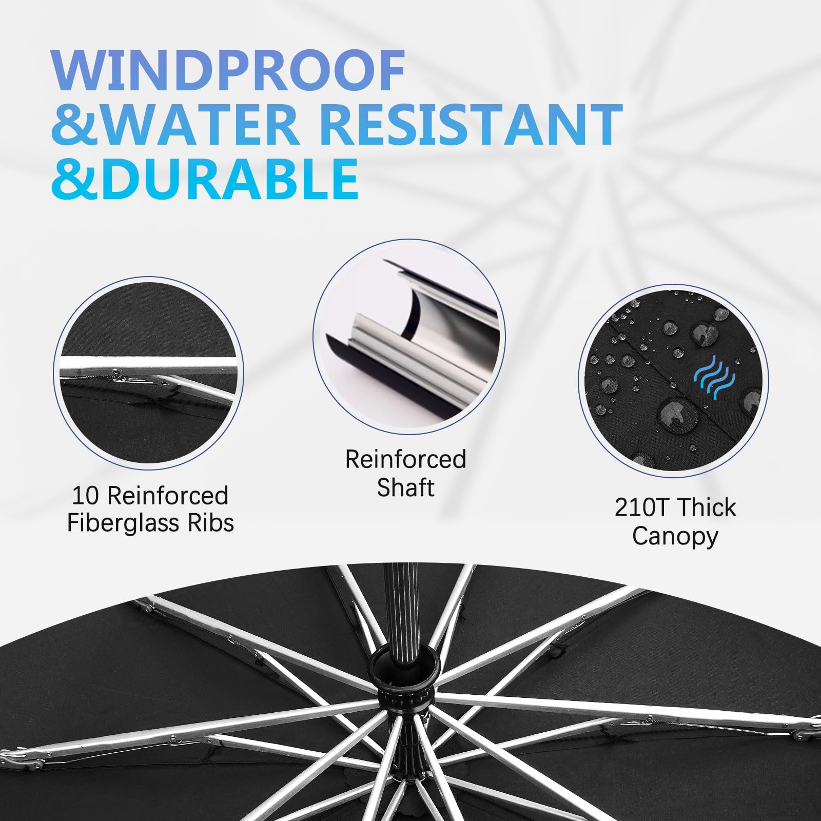 UVANTI Windproof Travel Umbrella, Compact Inverted Reverse Large, Black