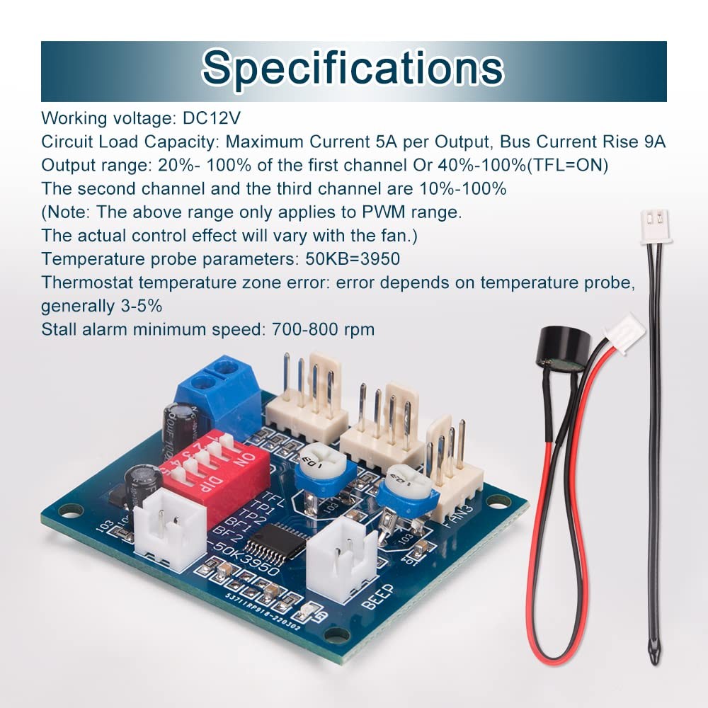 Comidox 2PCS DC 12V 4 Wire PWM PC CPU Fan Temperature Control Speed blue