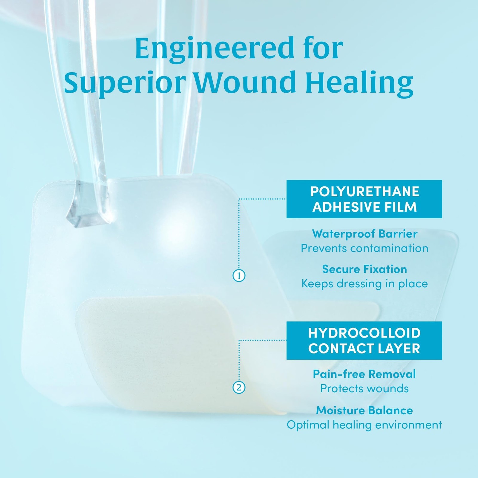 H Band Medium - Bordered Hydrocolloid Dressing, Self Adhesive Wound Dressing,...