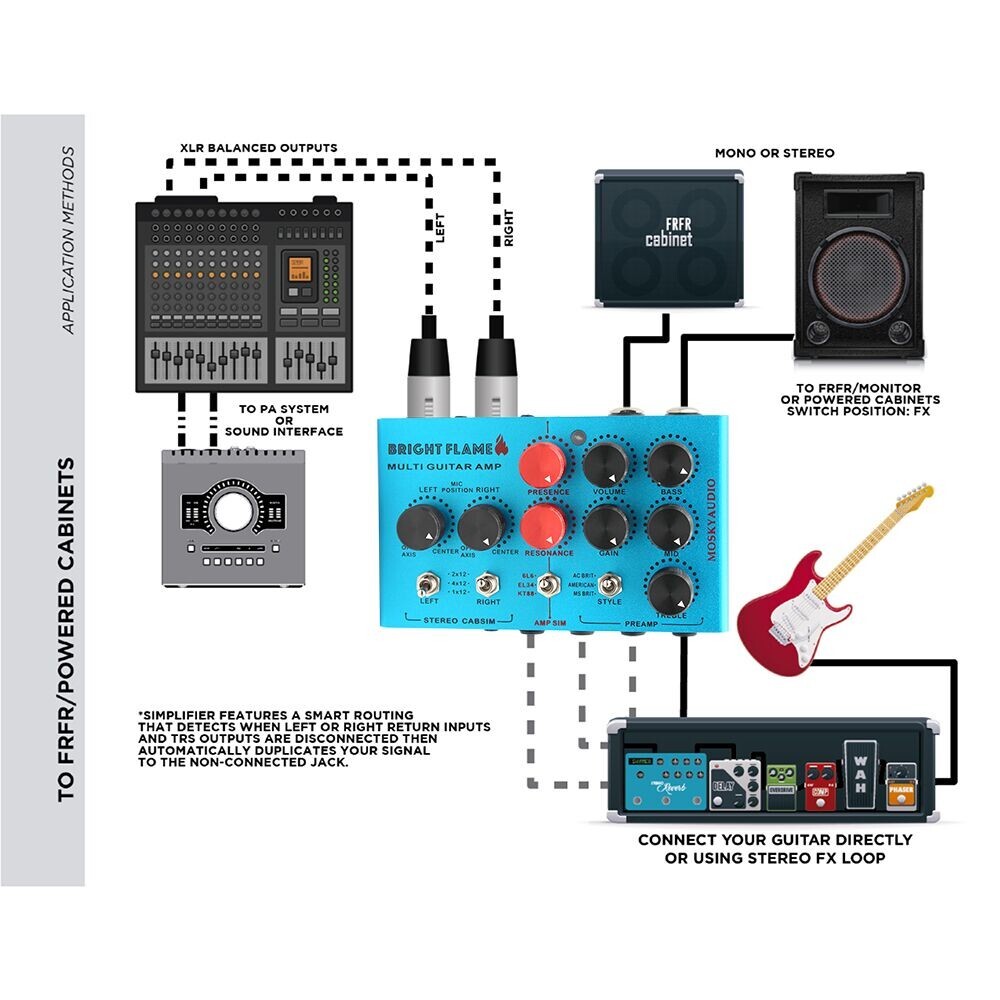 Pre-amp Simulator Power Amp Simplifier Mosky Bright Flame DI Box Effect Pedal