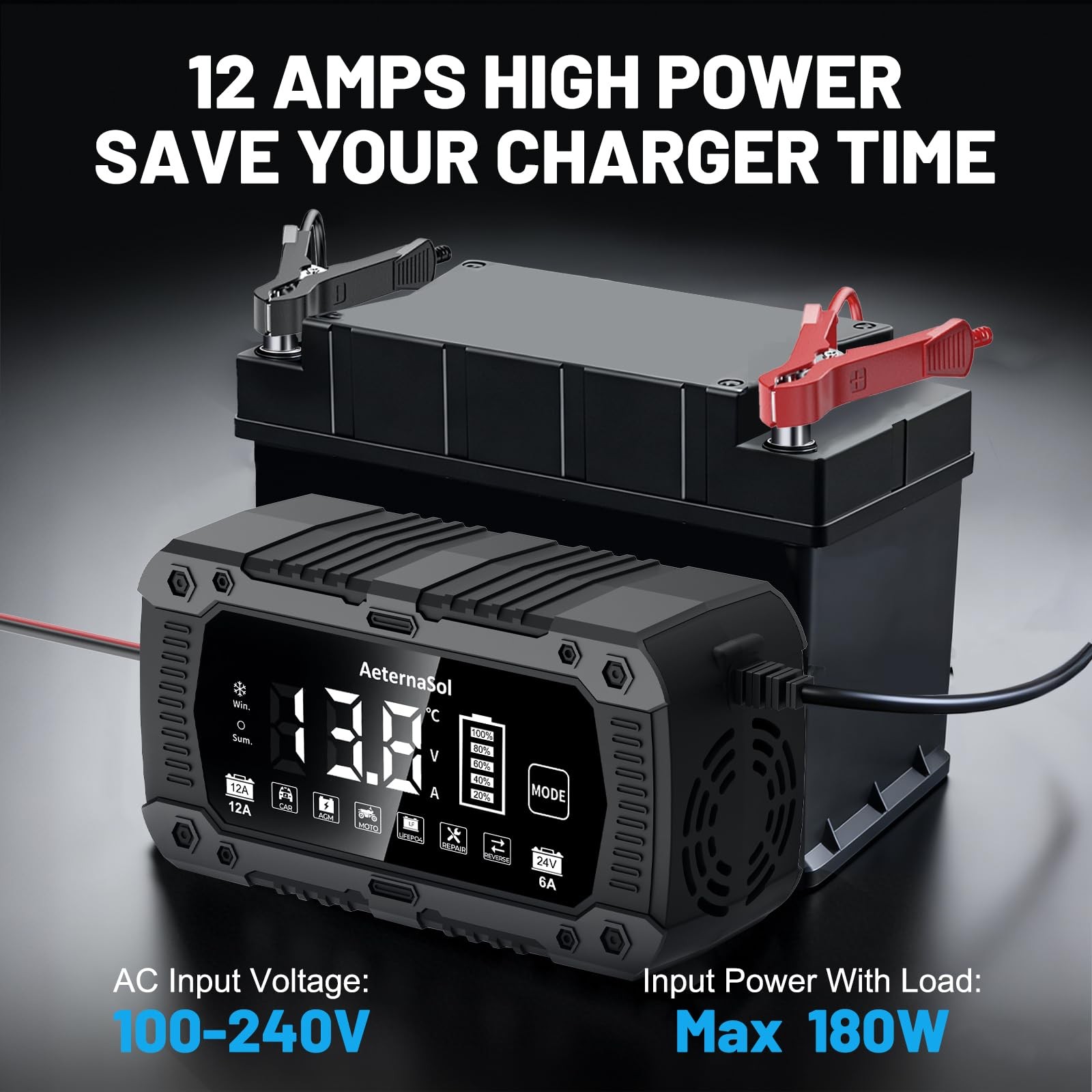 12V 24V Smart Battery Charger, 12A Efficient Fully Auto